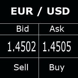 what is bid and offer price in forex