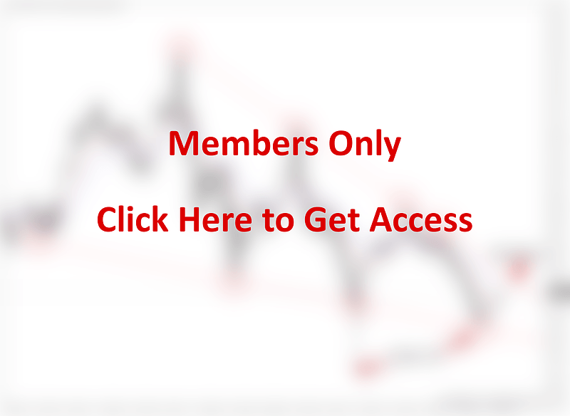 cadchf monthly forex chart