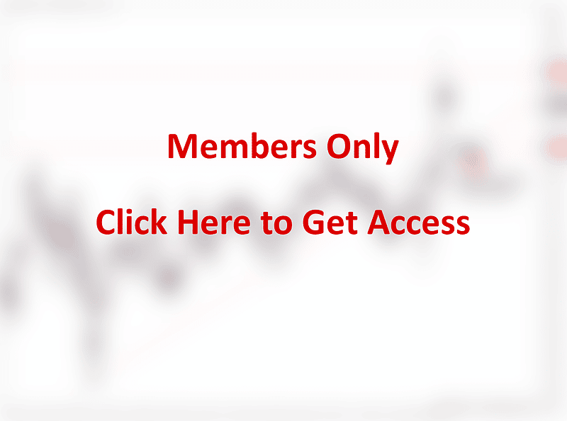 gbpjpy 4 hour forex chart