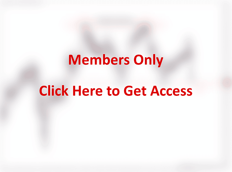 nzdjpy daily forex chart