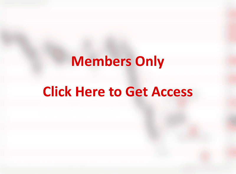 GBPNZD Wedge in Focus - Bullish Above 2.0680 2 NZDUSD daily forex chart