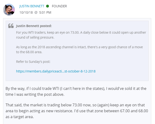 WTI post