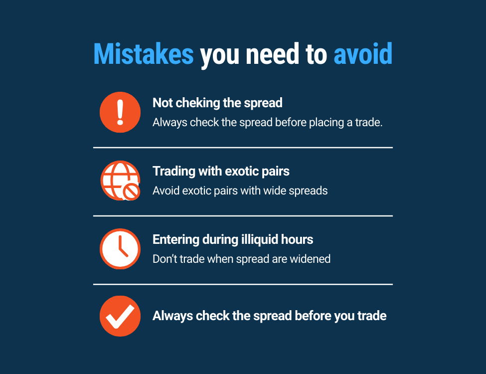 List of common forex trading mistakes to avoid, including not checking spreads, trading exotic pairs, and entering during illiquid hours.