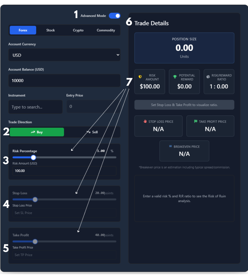 position size calculator showing advanced mode with additional inputs and outputs