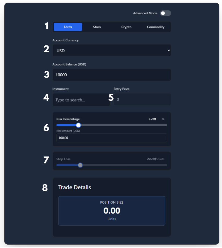 Position size calculator simple view with numbers next to each field