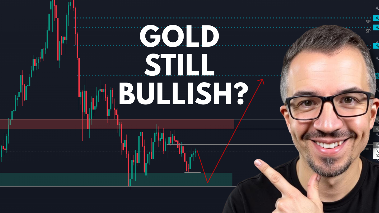 Is The Gold Rally Over Or Just Getting Started Again? (Complete Trade Plan) - Daily Price Action