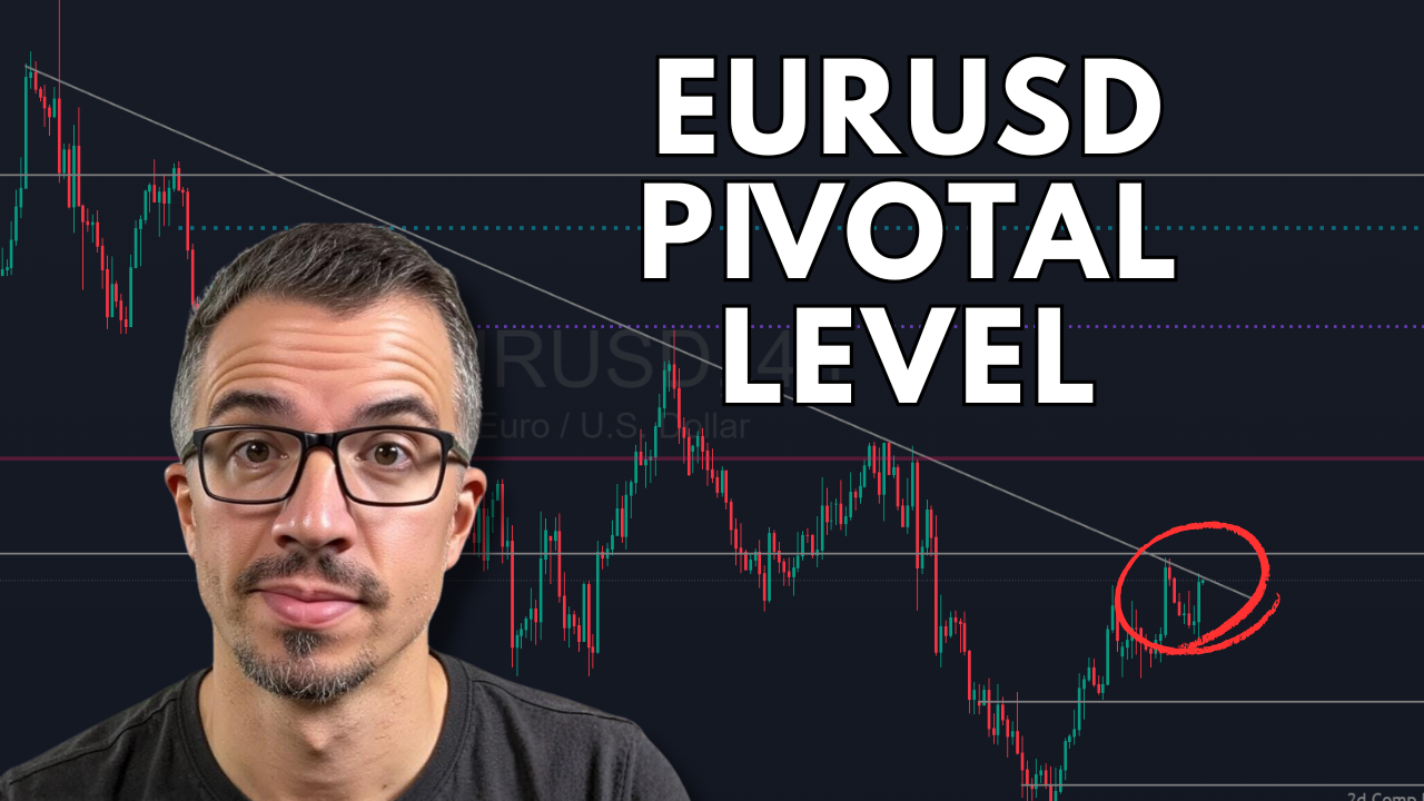 EURUSD: Watch 1.1600 For The Next Big Move - Daily Price Action